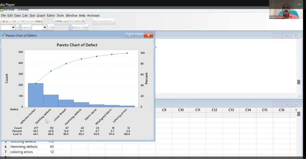 chart Vision Excellence